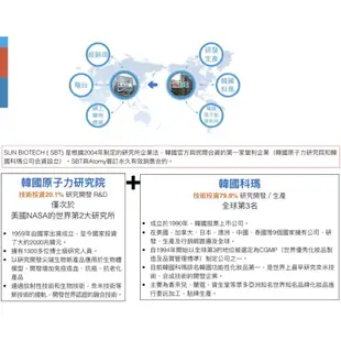 ATOMY艾多美 免費加入會員 需要請聊聊。