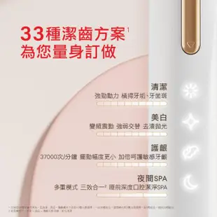 【Colgate 高露潔】GLINT聲波電動牙刷(10段變速/全機防水)