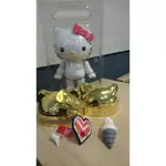 ROBOT KITTY未來樂園～展場限定公仔&配件