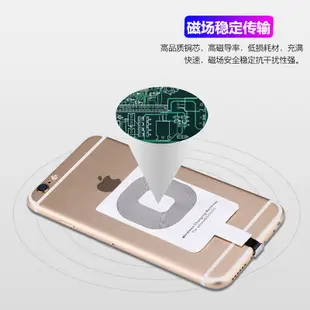 QI 無線充電貼片 感應片 無線充電 感應器 接收器 安卓 HTC 三星 iphone typeC 充電 感應貼片