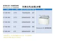 在飛比找Yahoo!奇摩拍賣優惠-變頻冷凍櫃 DC直流壓縮機 上掀式冷凍櫃 6尺 602公升 