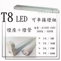 在飛比找Yahoo!奇摩拍賣優惠-LED T8 3尺 15W / 4尺 20W 燈管【不含燈座