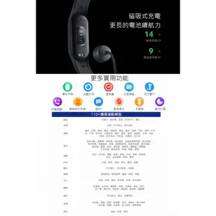 Xiaomi 小米手環 7 黑色/1.62吋/5ATM防水/續航14天/台灣公司貨~送矽膠運動錶帶(加贈保貼)ee7-1