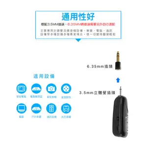 【HANLIN-2.4MIC】2.4G無線通用頭戴麥克風 (4.9折)