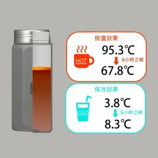 【丹尼先生】(滿額折)CB JAPAN HOLMS質感工業風八角型保溫瓶340ml(2色可選) 附提帶隨身保溫瓶 隨行杯