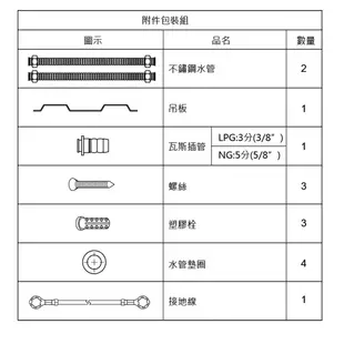 喜特麗 JT-H1332 13L / JT-H1632 16L 數位恆慍 熱水器 FE強制排氣 瓦斯熱水器 含基本安裝