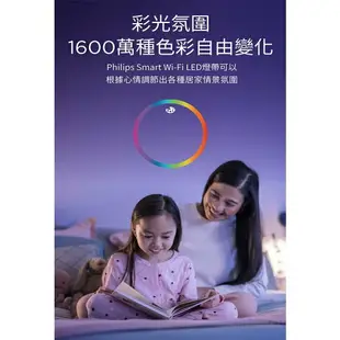 飛利浦 PHILIPS PW001 Wi-Fi WiZ 智慧照明 2M全彩燈帶 LED燈帶