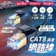 Cat.8 光纖網路線【0.5m】Cat8 網路線 鍍金頭 高速網路線 分享器 數據機 機上盒 電競專用