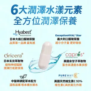 【昂萃女神亮妍組】光萃逆痕膠囊+潤萃水漾膠囊-98%高濃度穀胱甘肽+高濃度玻尿酸-青春養顏與時光逆行