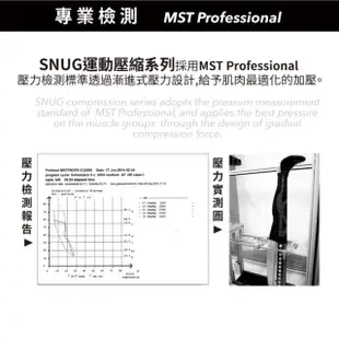 【sNug 給足呵護】運動壓縮護踝套1雙(穩定腳踝/保護支撐/漸進加壓/輕薄透氣)