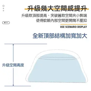 鴻嘉源 夏季摺疊無底蚊帳 耐用材質 單人/雙人/雙人加大蚊帳 可拆洗 防蚊蟲宿舍蚊帳 防蚊帳篷 露營蚊帳 免運 贈收納袋