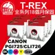 【T-REX霸王龍】CANON PGI 725 CLI 726 副廠相容墨水匣