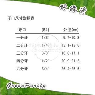 [好綠淨]丹頓/道爾頓 英國進口 Doulton陶瓷矽藻除菌濾心 STERASYL 金字塔/嘉賓能量水機適用