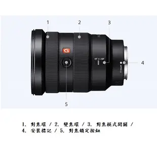 SONY SEL1635GM 【宇利攝影器材】 FE 16-35mm F2.8 GM 全片幅鏡頭 大三元 E接環 公司貨