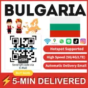 [eSIM] Bulgaria eSIM e-SIM card Travel Sim card Tarjeta eSIM Dato Data only A+