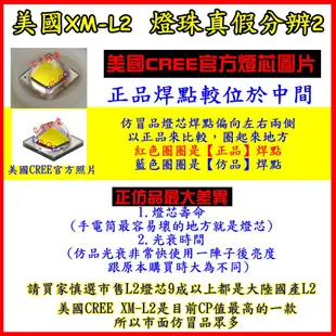 美國 CREE XM-L2 強光手電筒 大全配 SK98 LED 伸縮調焦 變焦 XML2非T6 U2 E-SMART