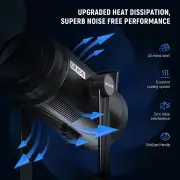 NEEWER CB200C RGB LED Video Light