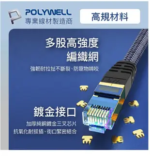 POLYWELL CAT8 超高速網路線 1m 2m 3m 5m 7m 10m 40Gbps RJ45 公尺