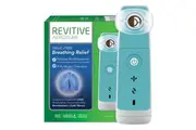 Revitive Aerosure