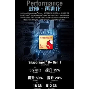 ASUS ROG Phone 6 6.78 吋無懼之眼傳奇再進化電競手機 [ee7-3]