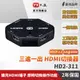 PX大通 HD2-311 三進一出 HDMI切換器