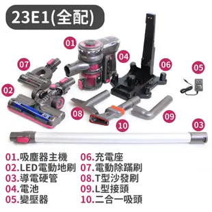 HERAN 禾聯手持無線吸塵器 23E1 無線除塵蹣吸塵器 除塵蹣吸塵器 寵物毛髮