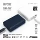 ☆電子花車☆ONPRO MBQ2 QC/PD雙模式快充 20w 額定電壓 6200mah 行動充 行動電源 充電寶 白色