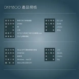 【DIKE】DKM800 靜音巧克力無線鍵鼠組(7成新)