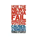 HOW THE NEWS MEDIA FAIL AMERICAN VOTERS