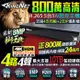 【帝網KingNet】800萬 8MP 4路4聲主機 4路DVR 同軸聲音 監控主機 AHD/TVI/CVI/960H/IPC 監視器攝影機