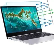FORITO 2-Pack 13.3 inch Anti Blue Light Laptop Screen Protector, Anti Glare & An
