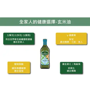 義大利Olitalia奧利塔玄米油 (1000ml/750ml) 現貨 蝦皮直送