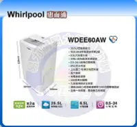 在飛比找Yahoo!奇摩拍賣優惠-易力購【 Whirlpool 惠而浦原廠正品全新】 除濕機 