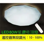 (安光照明) LED 遙控吸頂燈 80W 亮麗星鑽款 可遙控無極調光調色或開關切換 適約6~8坪 客廳/ 臥室燈保固1年