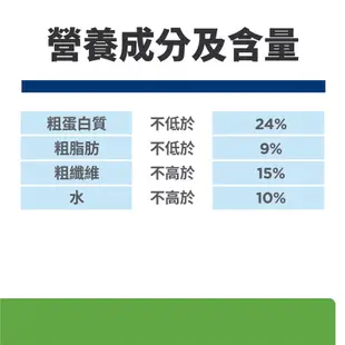 希爾思Hills 犬用Metabolic肥胖基因代謝餐1.5kg/5.5Kg/處方狗飼料/減重/體重管理/處方飼料