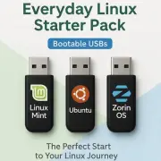 Linux Starter Pack – Easy to Use Bootable USB Set (Linux Mint, Ubuntu, Zorin)