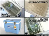 在飛比找Yahoo!奇摩拍賣優惠-白鐵本部㊣外銷日本【時尚行動冰箱20L】冰寶,輕量設計,保冰