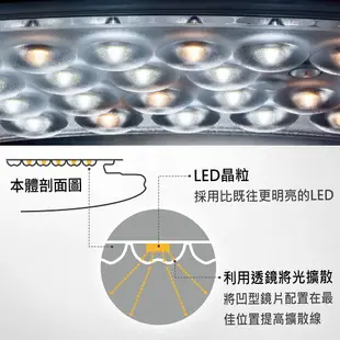 【Panasonic】10坪LED可調光・調色吸頂燈(LGC81117A09)(白境大光量)