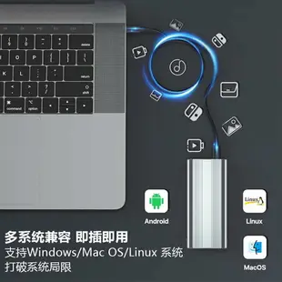 m.2固態硬盤盒子nvme/sata雙協議移動筆記本電腦SSD外接殼usb3.1