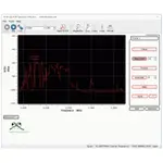 IFROGLAB 2.4G SPECTRUM ANALYZER USB DONGLE (2.4G 無線頻譜分析儀)