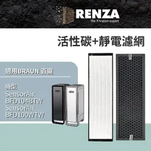 【RENZA】適用Braun 百靈 SensorAir BFD104BTW BFD100WTW 空氣清淨機(活性碳+可水洗靜電濾網 濾芯 濾心)