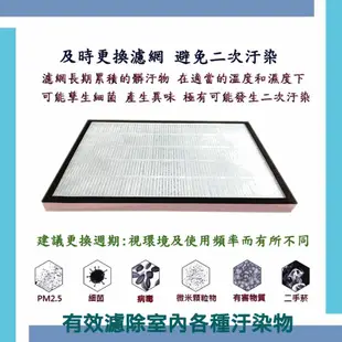 適用 Opure 臻淨 A2 A3 A4 空氣清淨機 HEPA抗菌濾心 活性碳濾網 顆粒碳脫臭濾心 抗菌除臭濾網