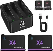 Anegine 360 X4 Replacement Battery 2500mAh and LED Triple Micro USB Charger Compatible with Insta360 X4 Action Camera Accessories with Misro SD Card Slots (2-Pack)