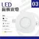 【光譜照明】 LED 崁燈 3W 開孔:7公分 85-265V (白/暖) 側面發光