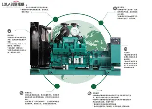 免運-200KW康明斯柴油發電機組廠家直銷源頭工廠質量保證-LOLA創意家居