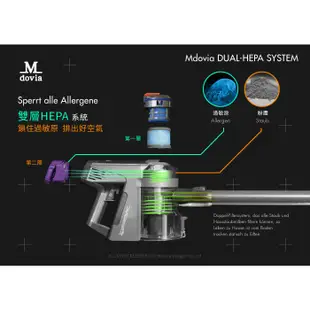 Mdovia Force S6 雙層HEPA過濾 鋰電無線吸塵器