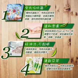 【妙管家】抗菌洗手乳1加侖[免運]