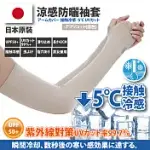 日本原裝-紫外線對策接觸冷感速降5℃防曬涼爽成人指孔袖套 -膚色