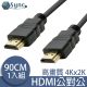 【UniSync】HDMI轉HDMI高畫質4K影音認證傳輸線 90CM
