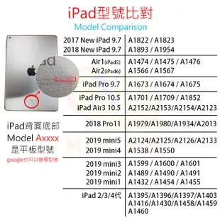 蠶絲喚醒休眠 New ipad 8 Pro 10.2吋/10.5吋 摺疊站立式蘋果平板保護皮套保護殼 (2.6折)